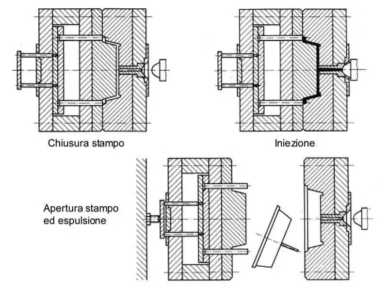 Immagine2_iniezione_normale2.webp