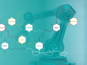 Les défis de l’ingénierie robotique dont personne ne parle – Built for Engineers