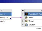 Liberando o poder do ANSYS Fluent: Prevendo a espessura da deposição superficial