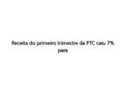 Receita do primeiro trimestre da PTC caiu 7% para US$ 506 milhões com lucro de US$ 66 milhões