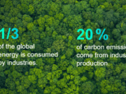 Reach great Sustainability successes with Simcenter System Simulation – Part 1