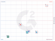 📄 Teamcenter Document Management – quality & compliance