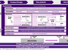 Improve PLM efficiency by decoupling Design and EBOM